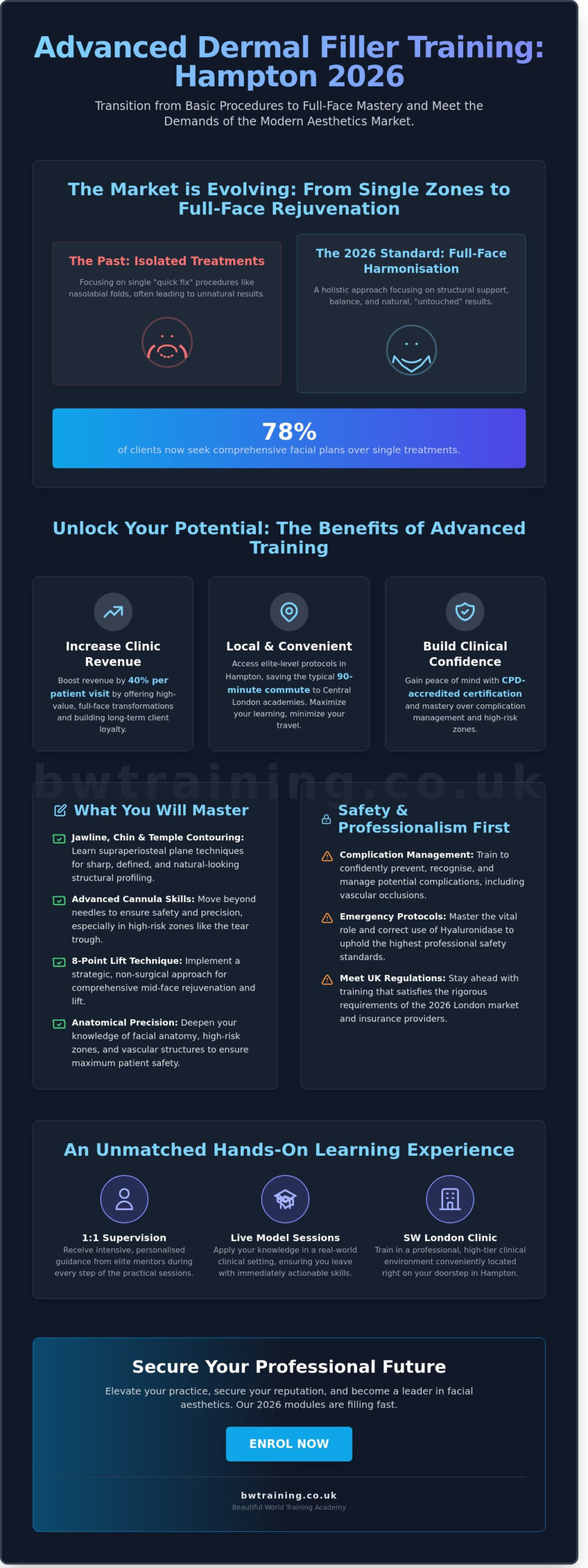 Advanced Dermal Filler Training in Hampton: Master Complex Injectables in 2026